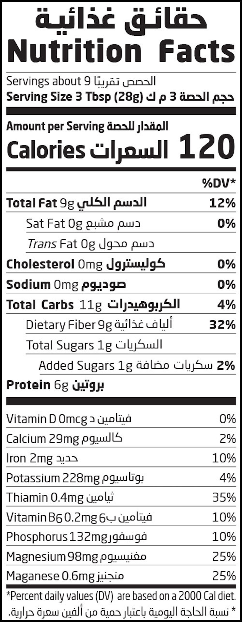 Nutrition Facts Table