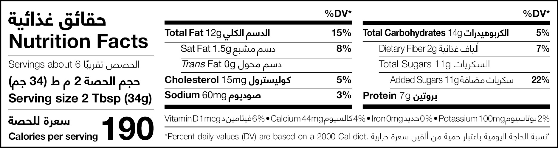 Nutrition Facts Table