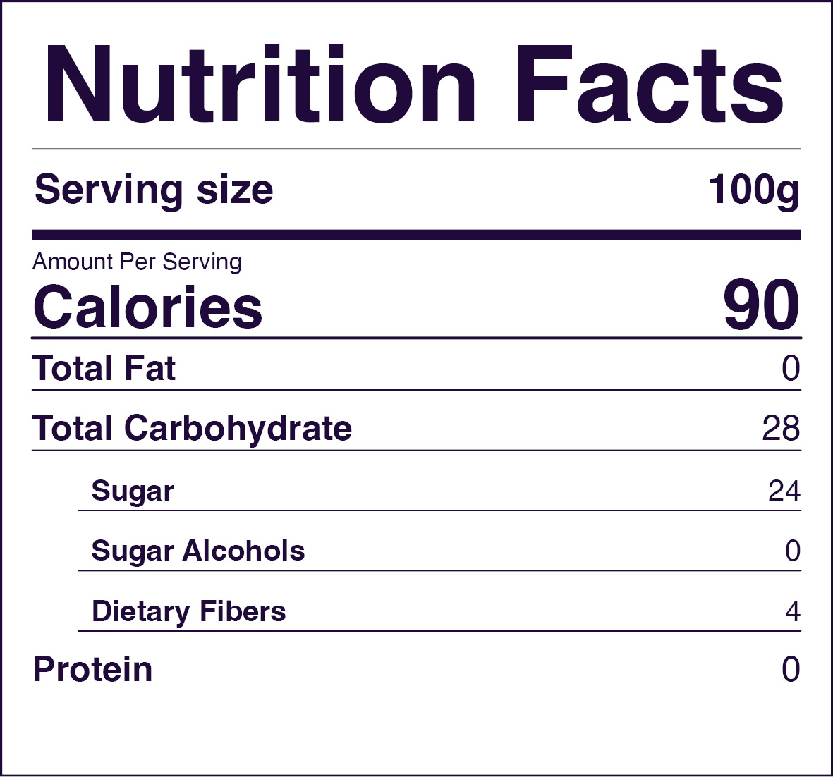 Nutrition Facts Table