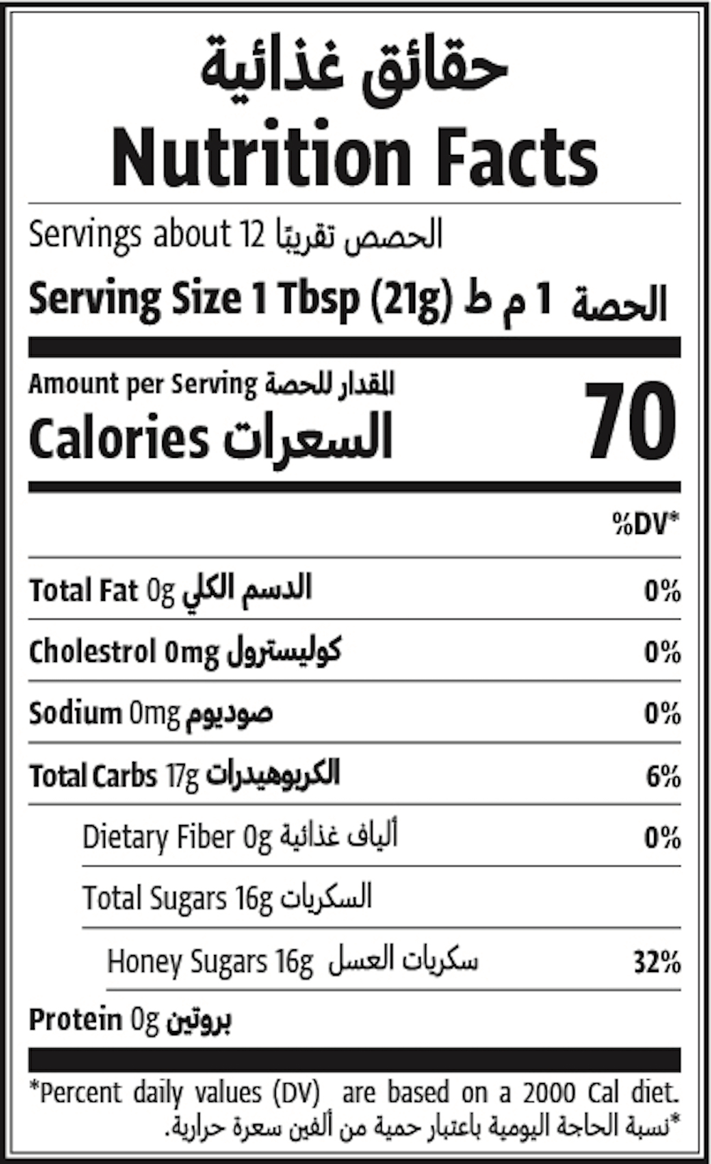Nutrition Facts Table