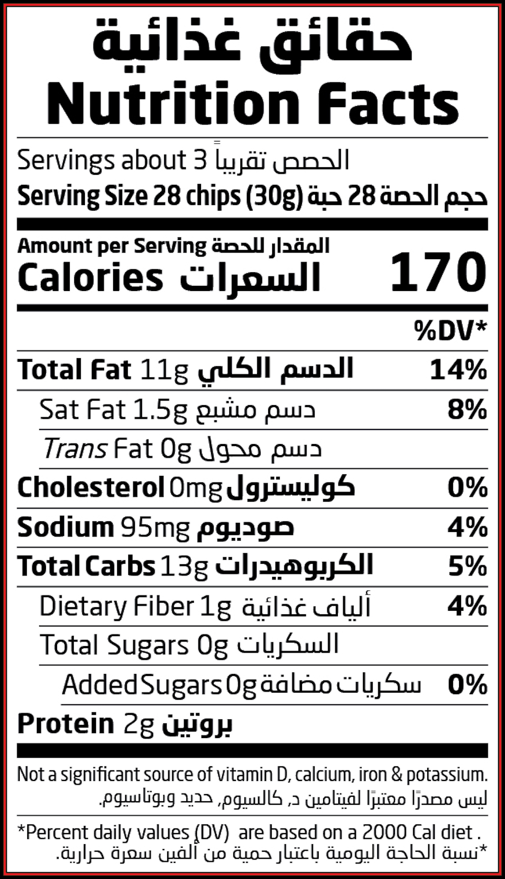 Nutrition Facts Table
