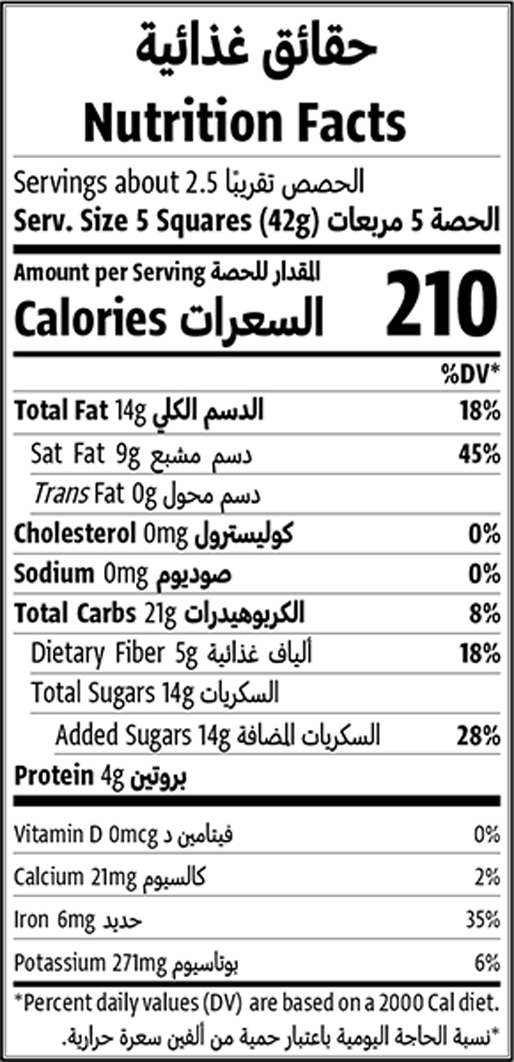 Nutrition Facts Table