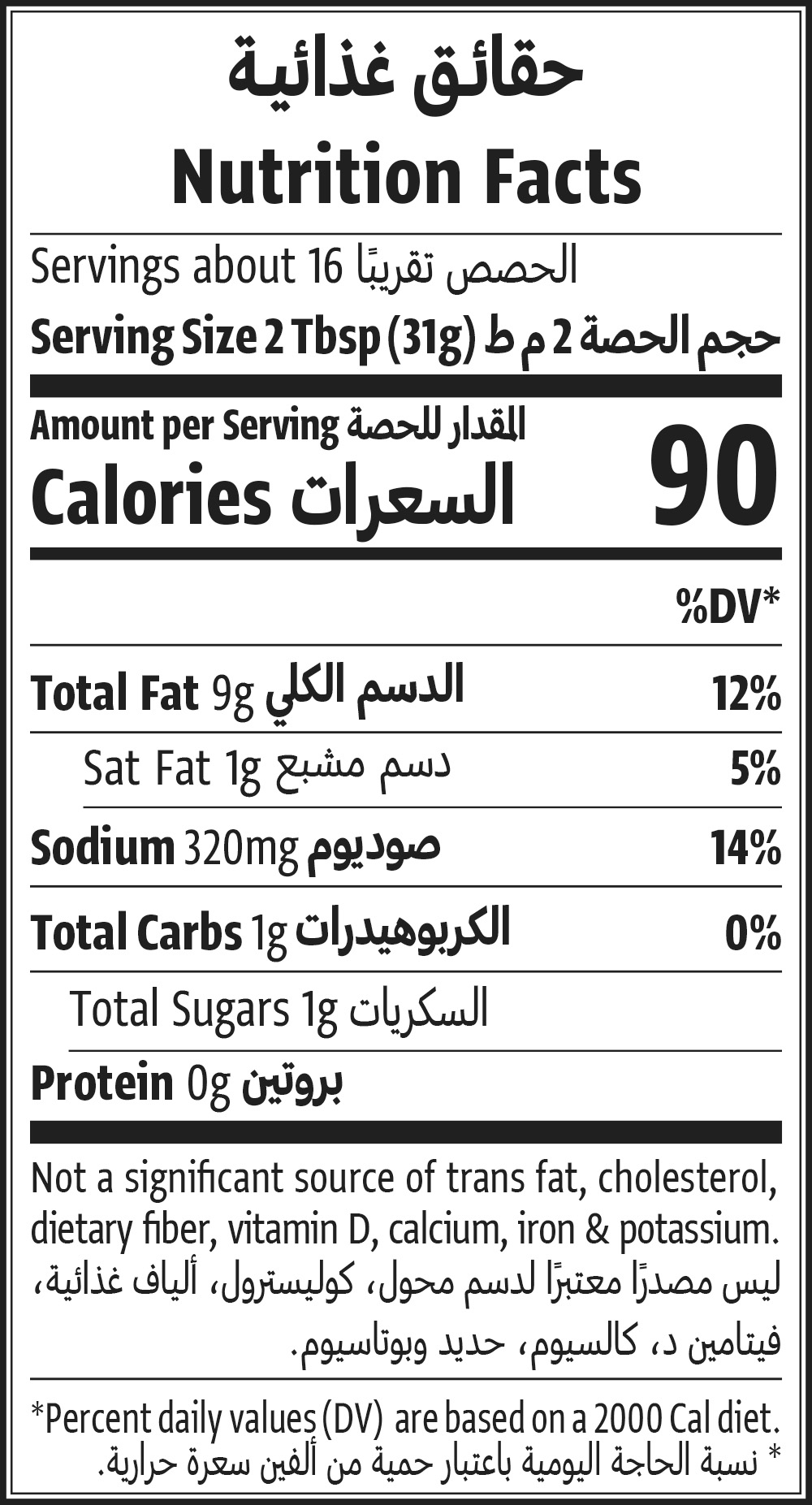 Nutrition Facts Table