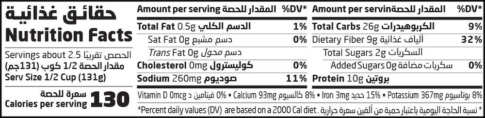Nutrition Facts Table