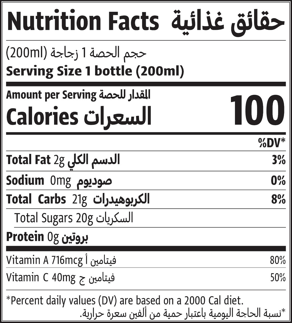 Nutrition Facts Table