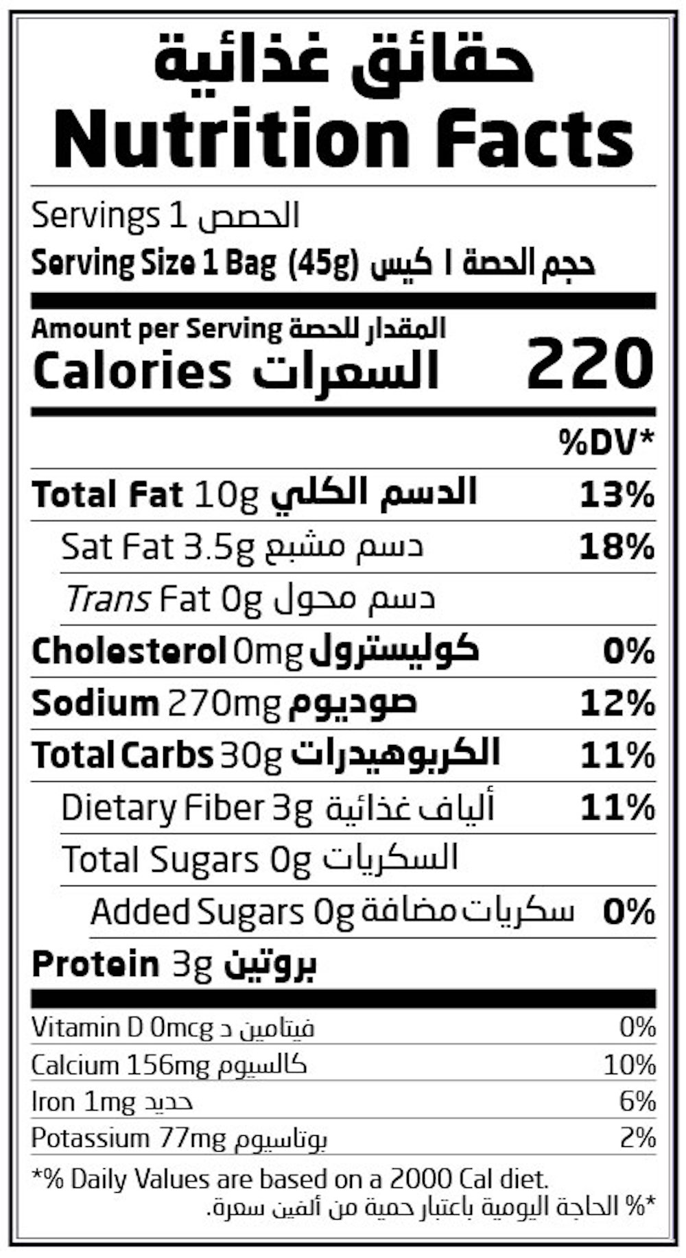 Nutrition Facts Table
