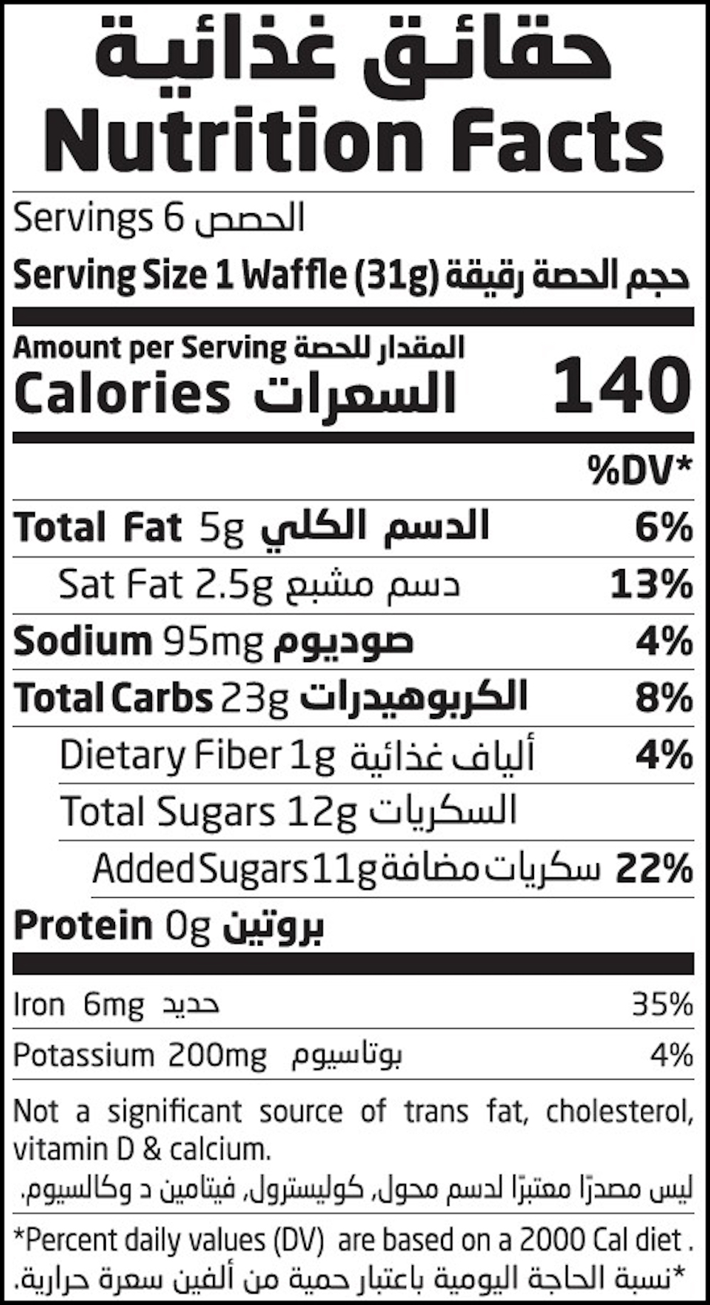 Nutrition Facts Table