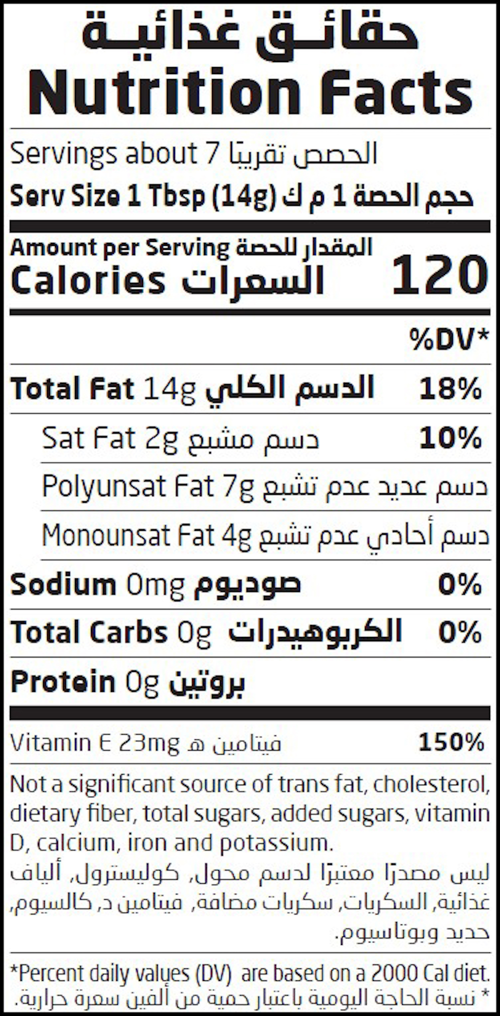 Nutrition Facts Table