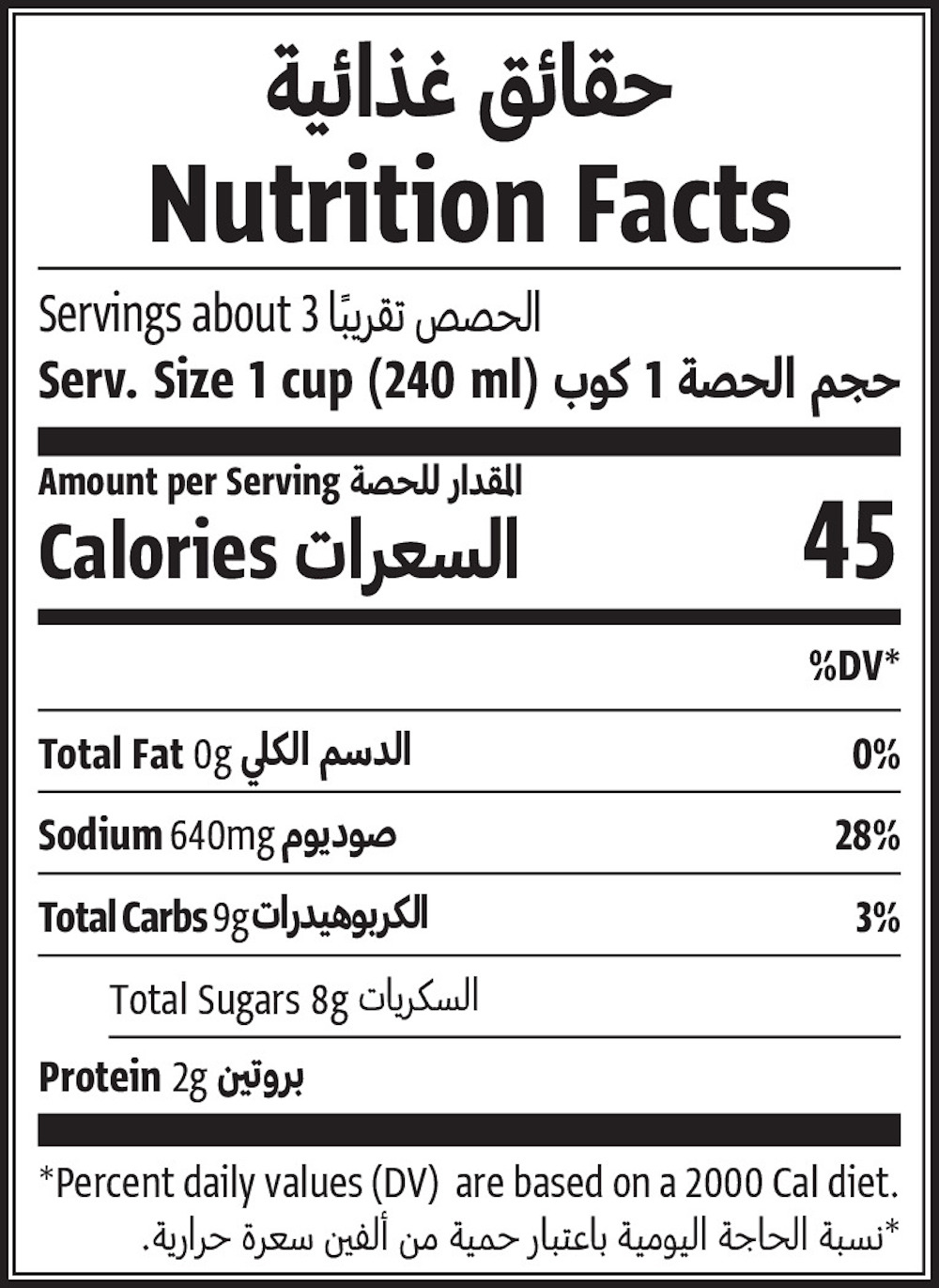 Nutrition Facts Table