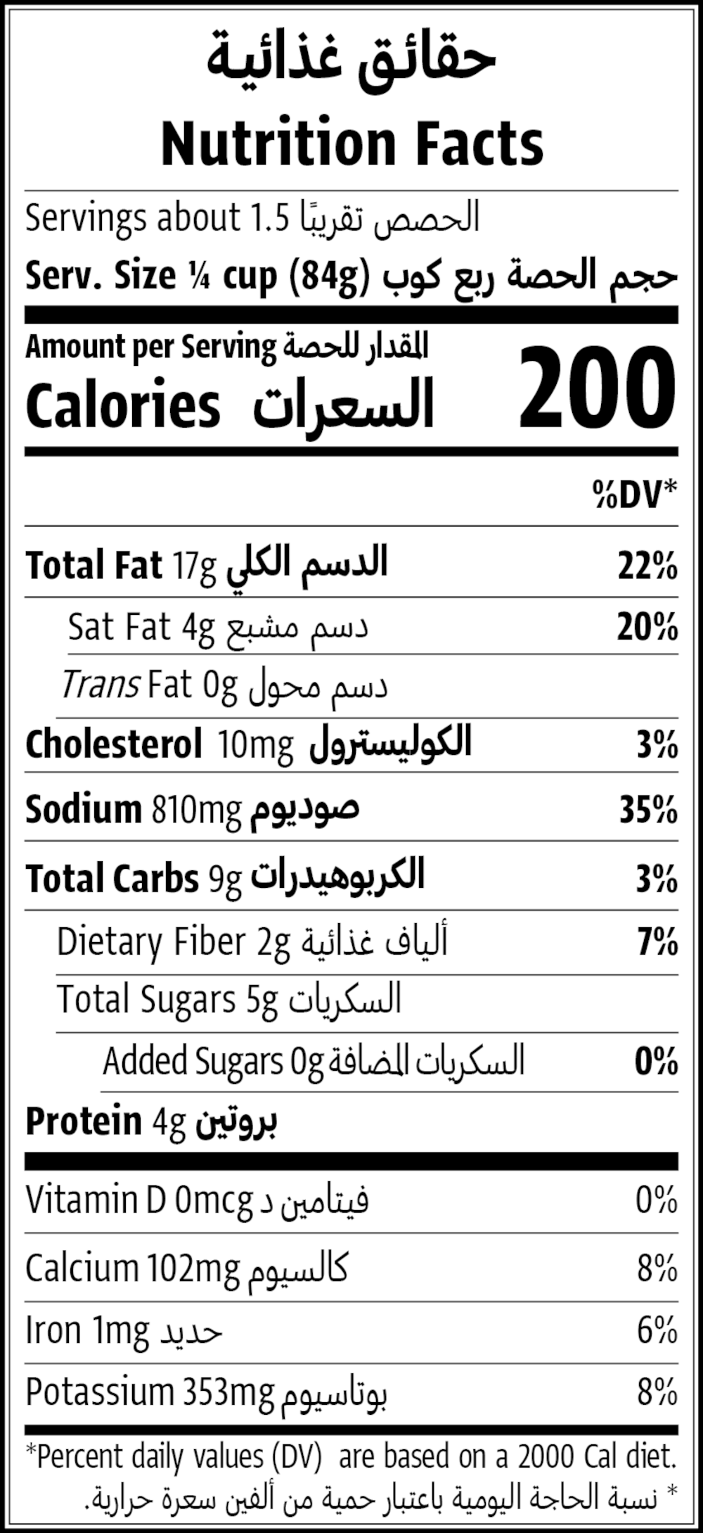 Nutrition Facts Table