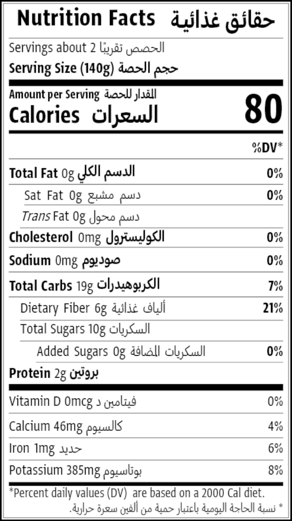 Nutrition Facts Table