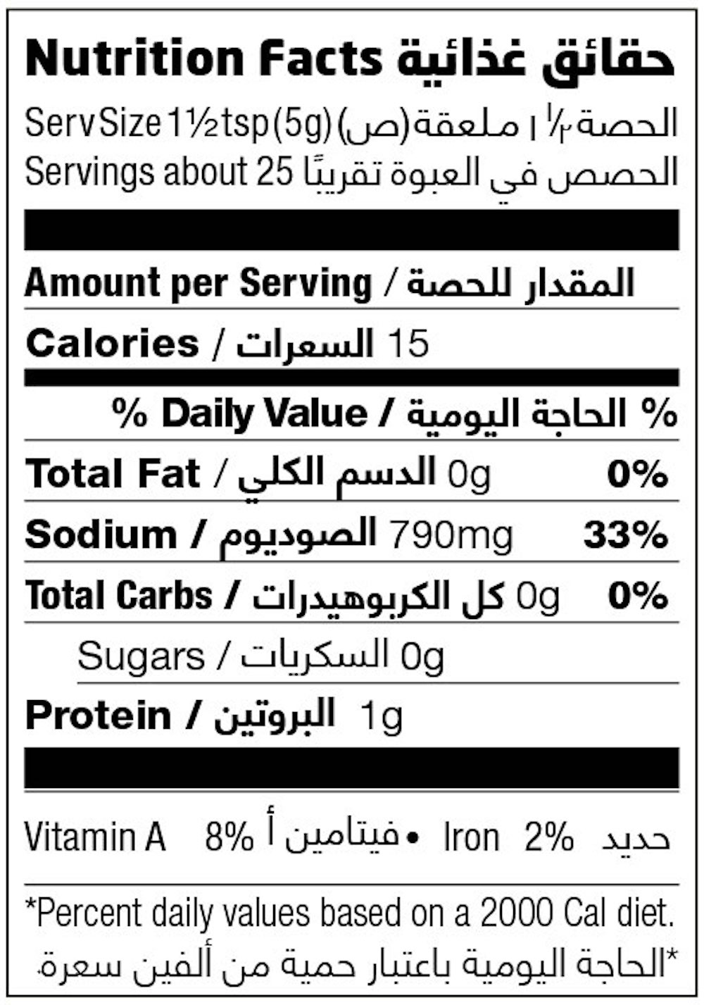 Nutrition Facts Table
