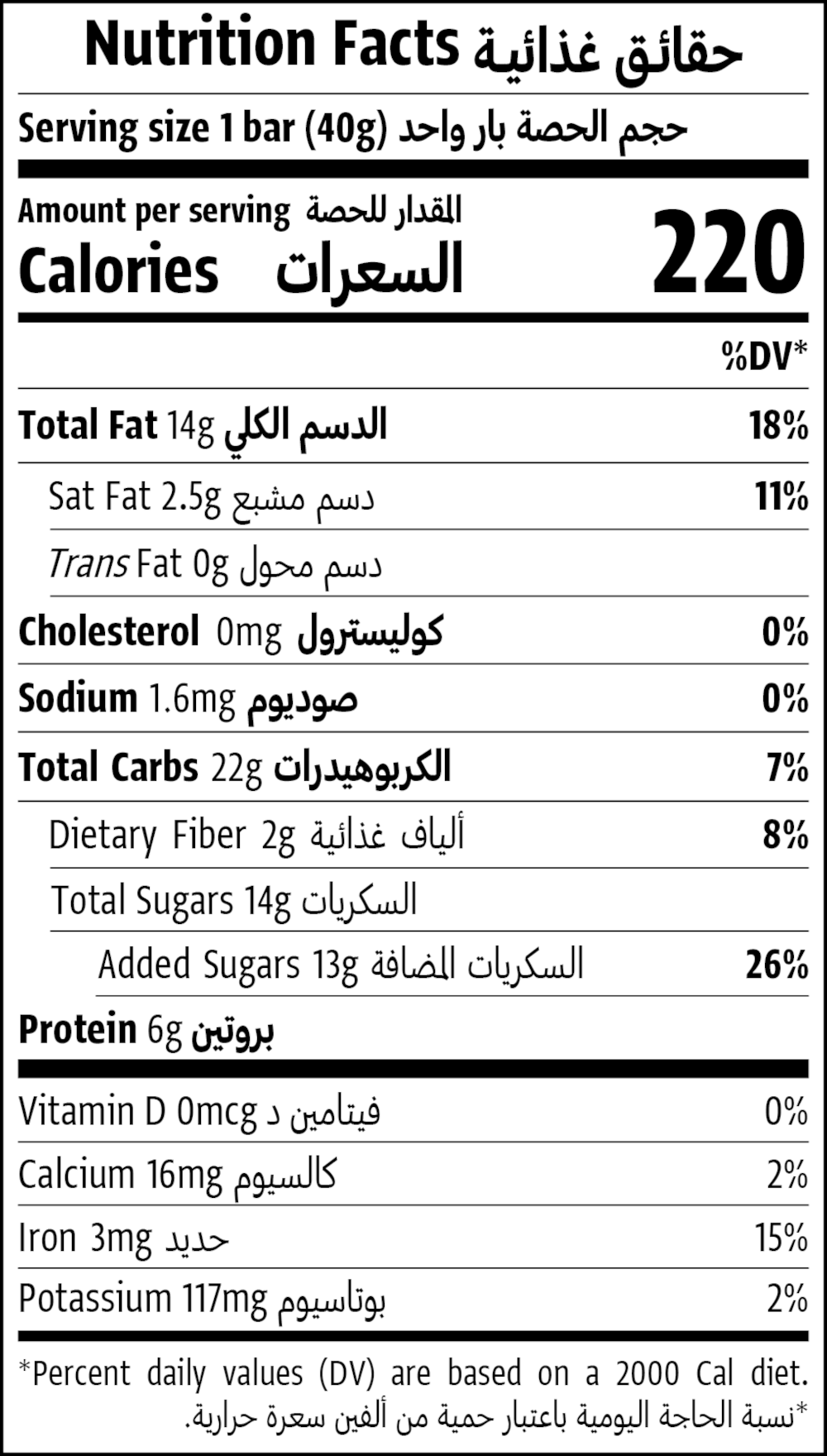 Nutrition Facts Table