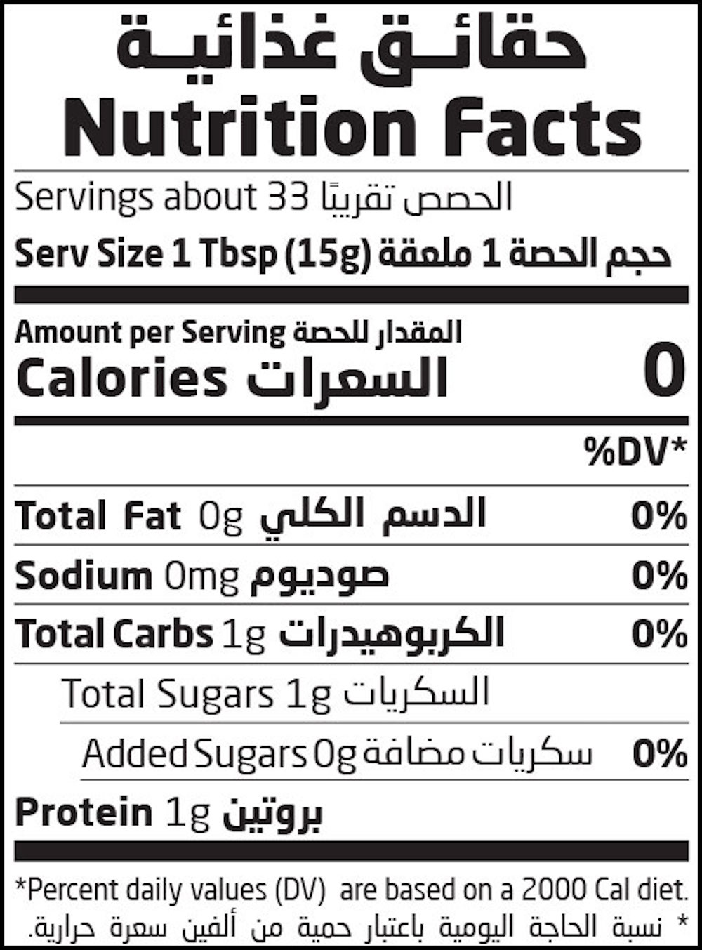 Nutrition Facts Table