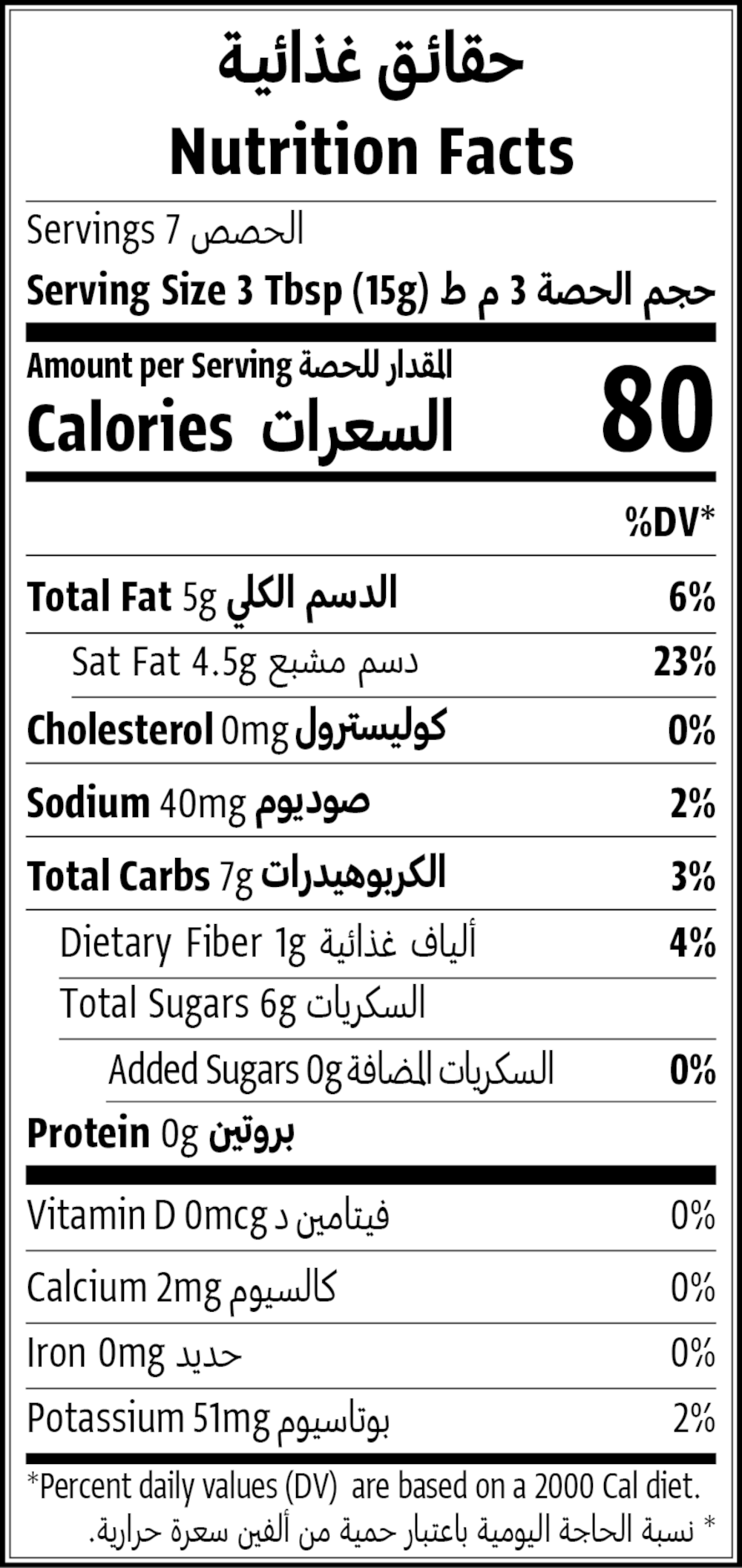 Nutrition Facts Table