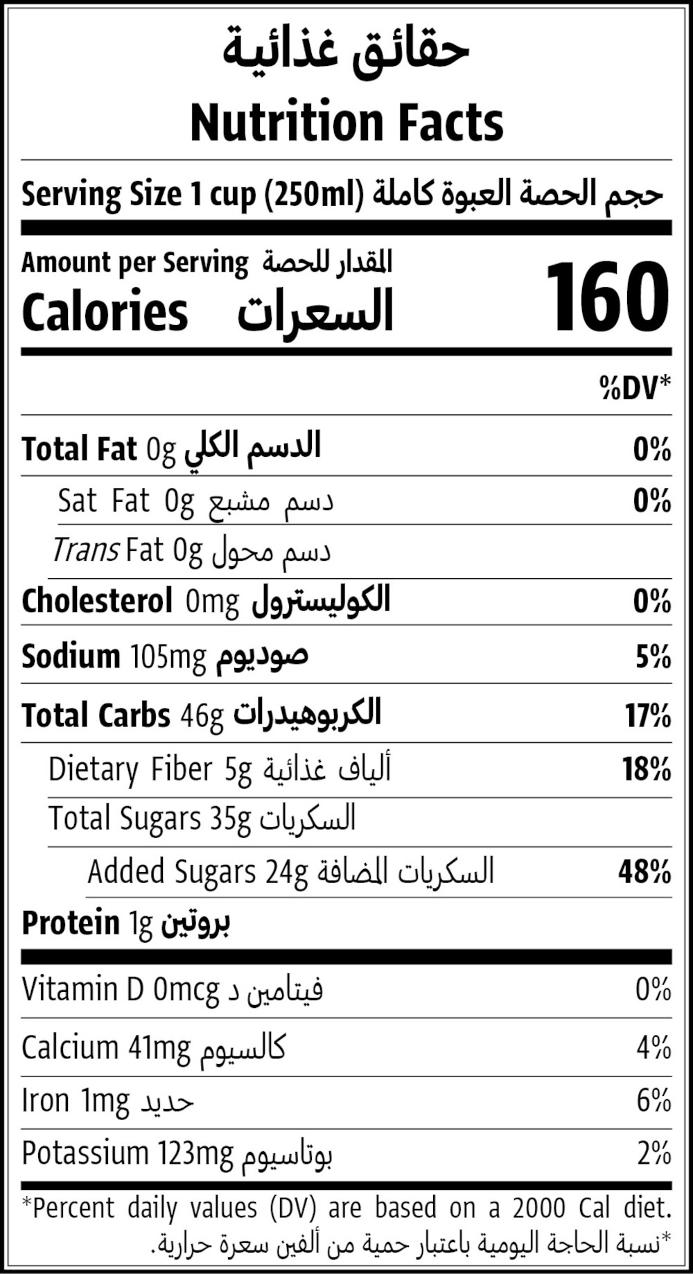 Nutrition Facts Table
