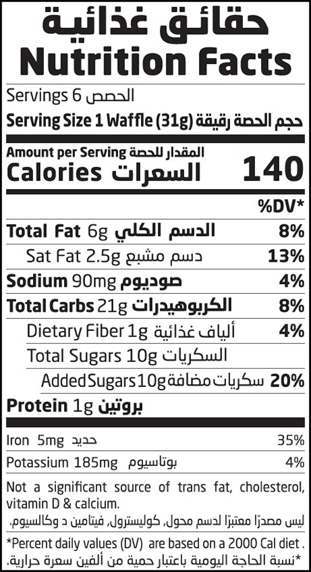 Nutrition Facts Table