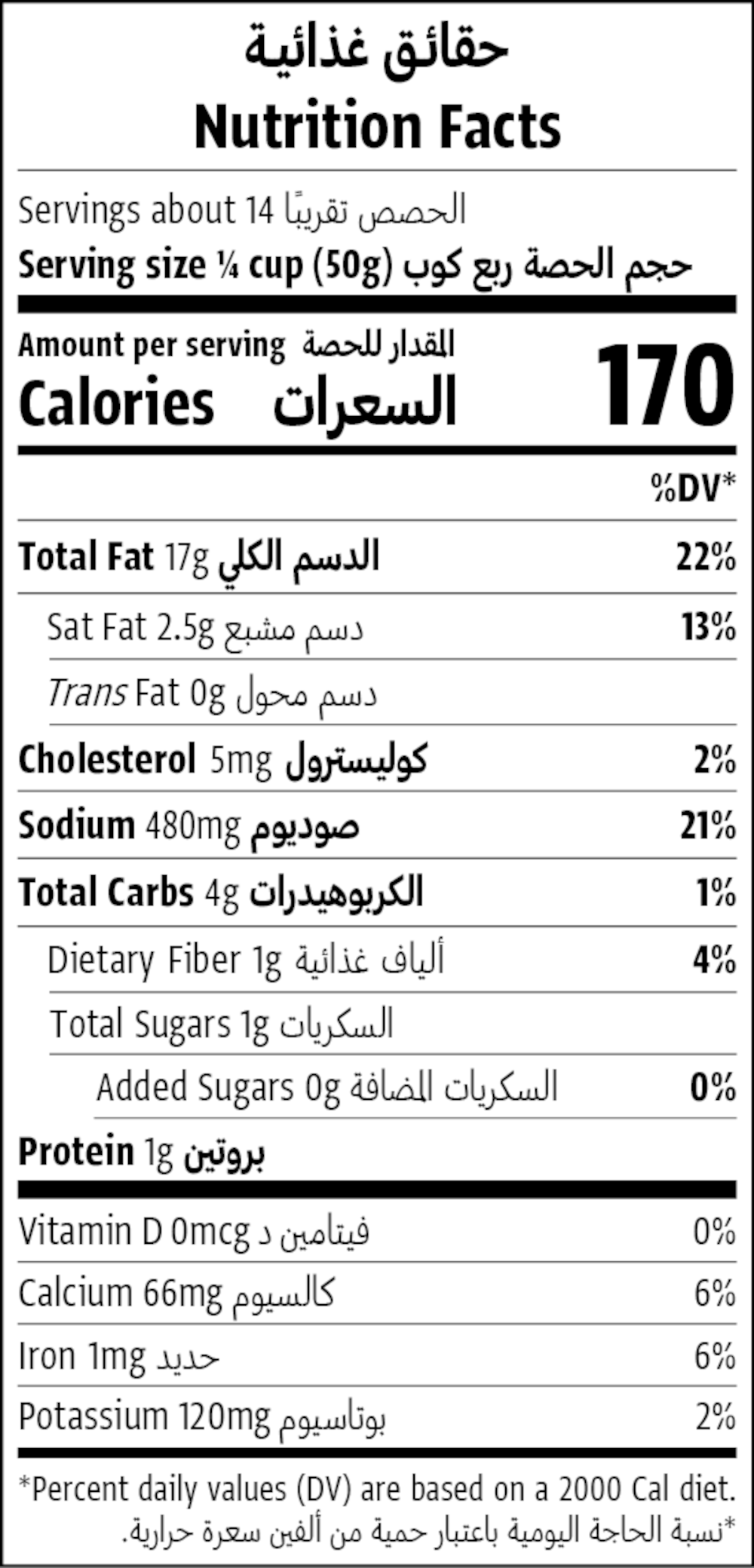 Nutrition Facts Table
