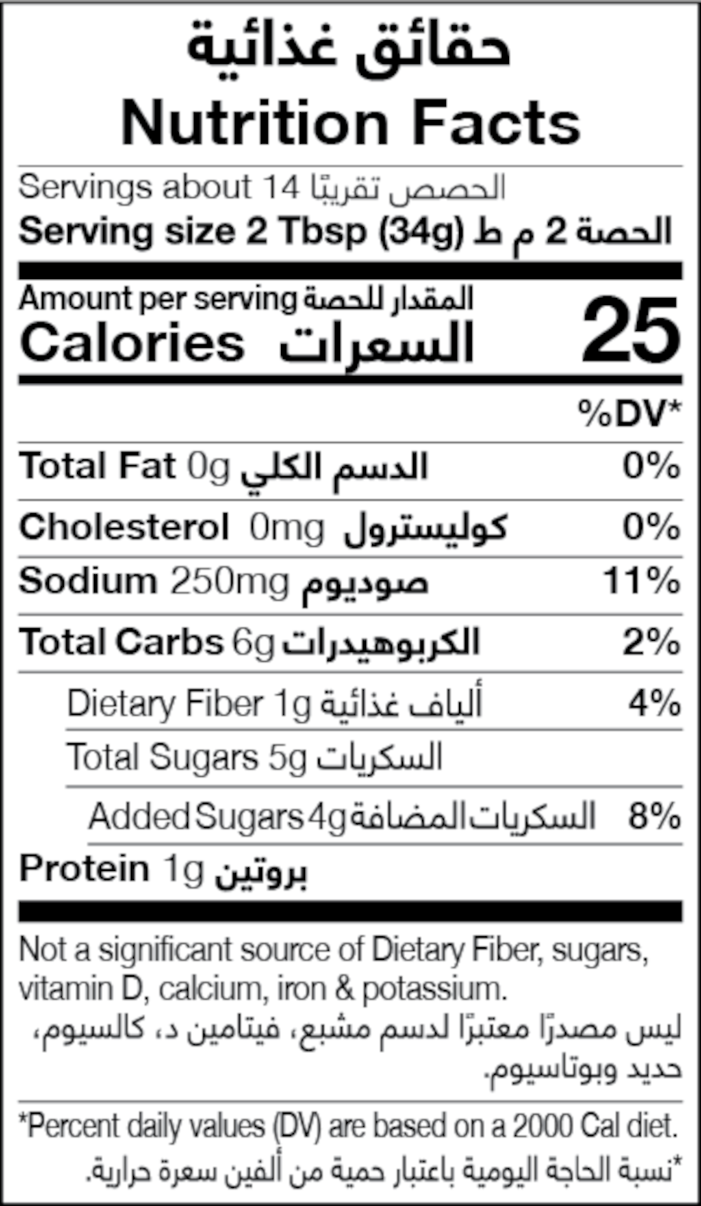 Nutrition Facts Table