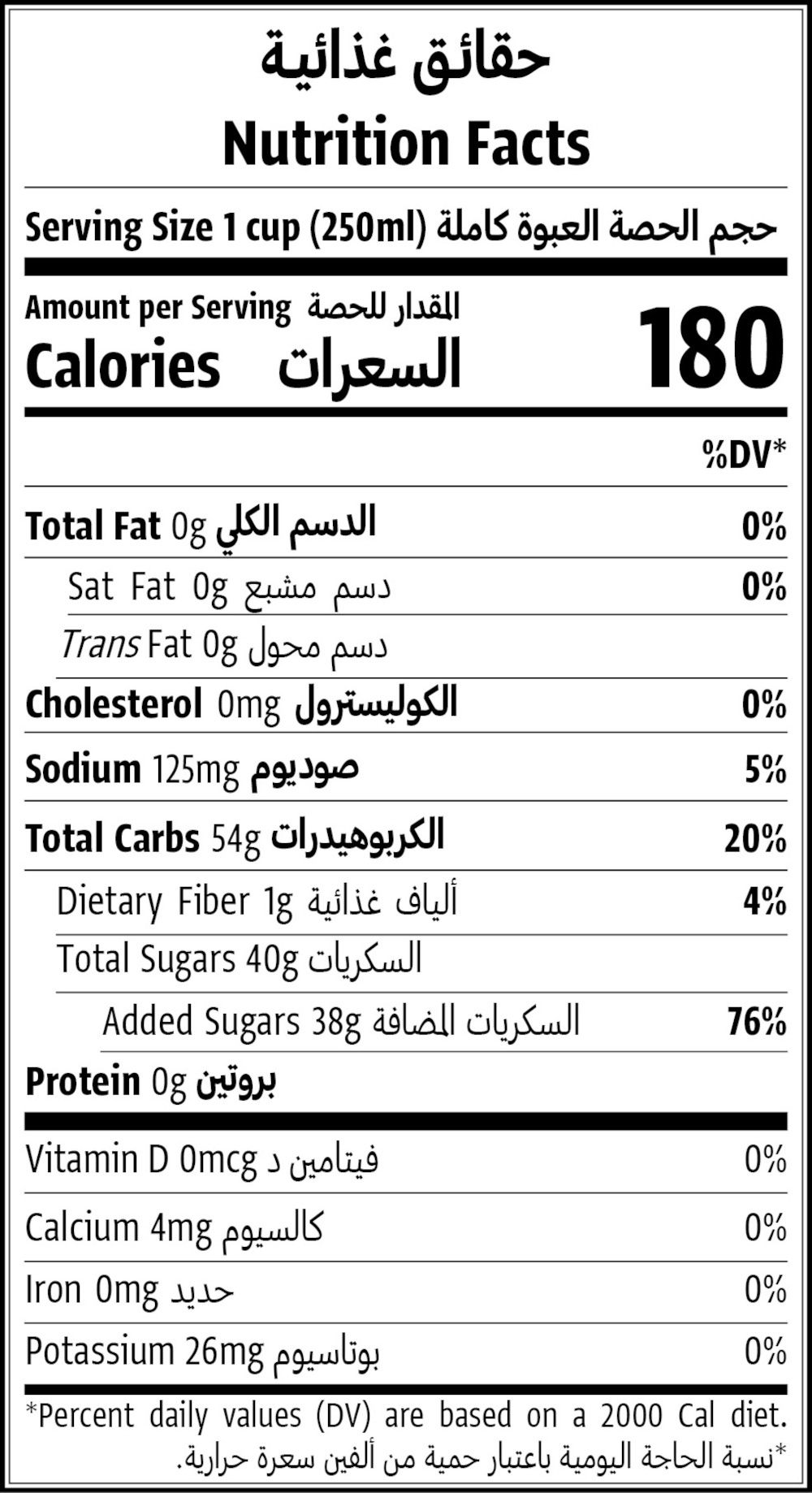 Nutrition Facts Table