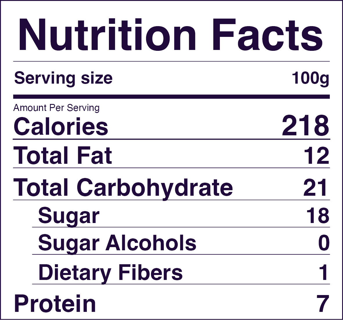Nutrition Facts Table