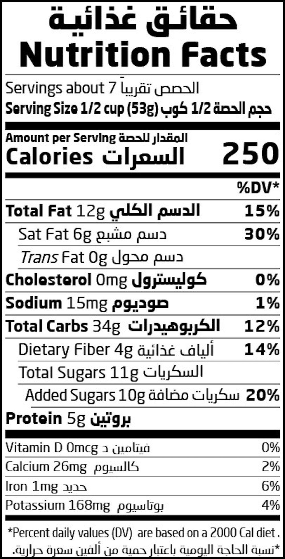 Nutrition Facts Table