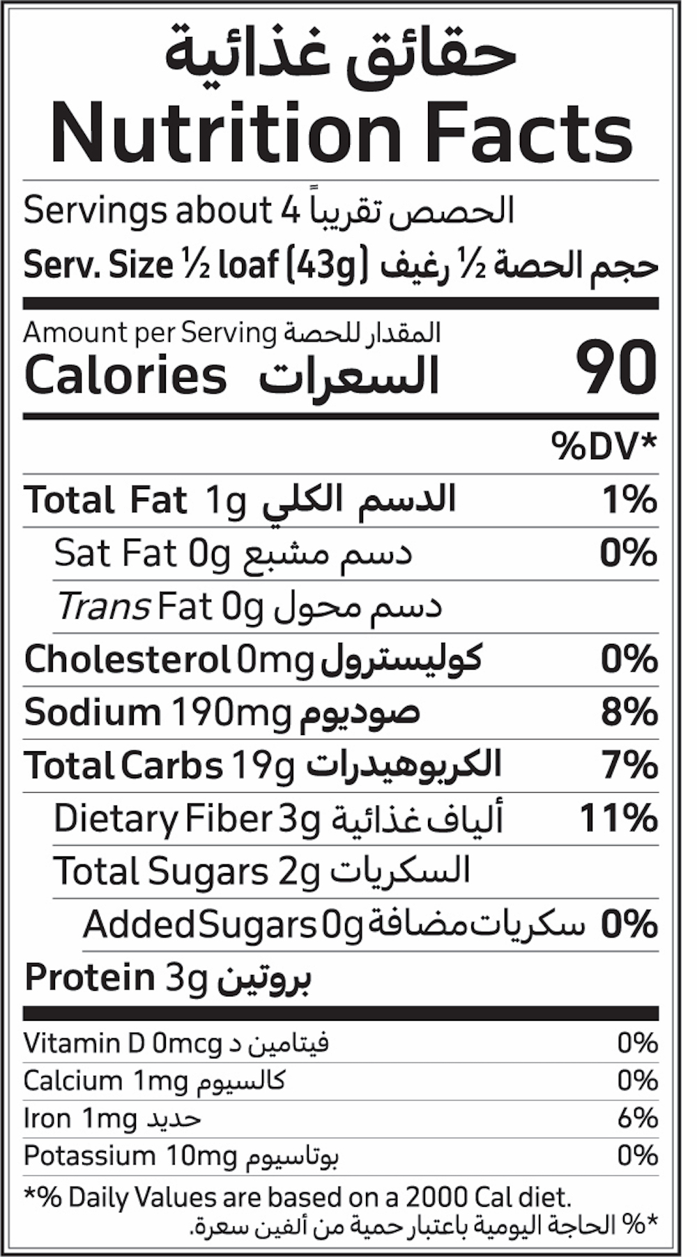 Nutrition Facts Table