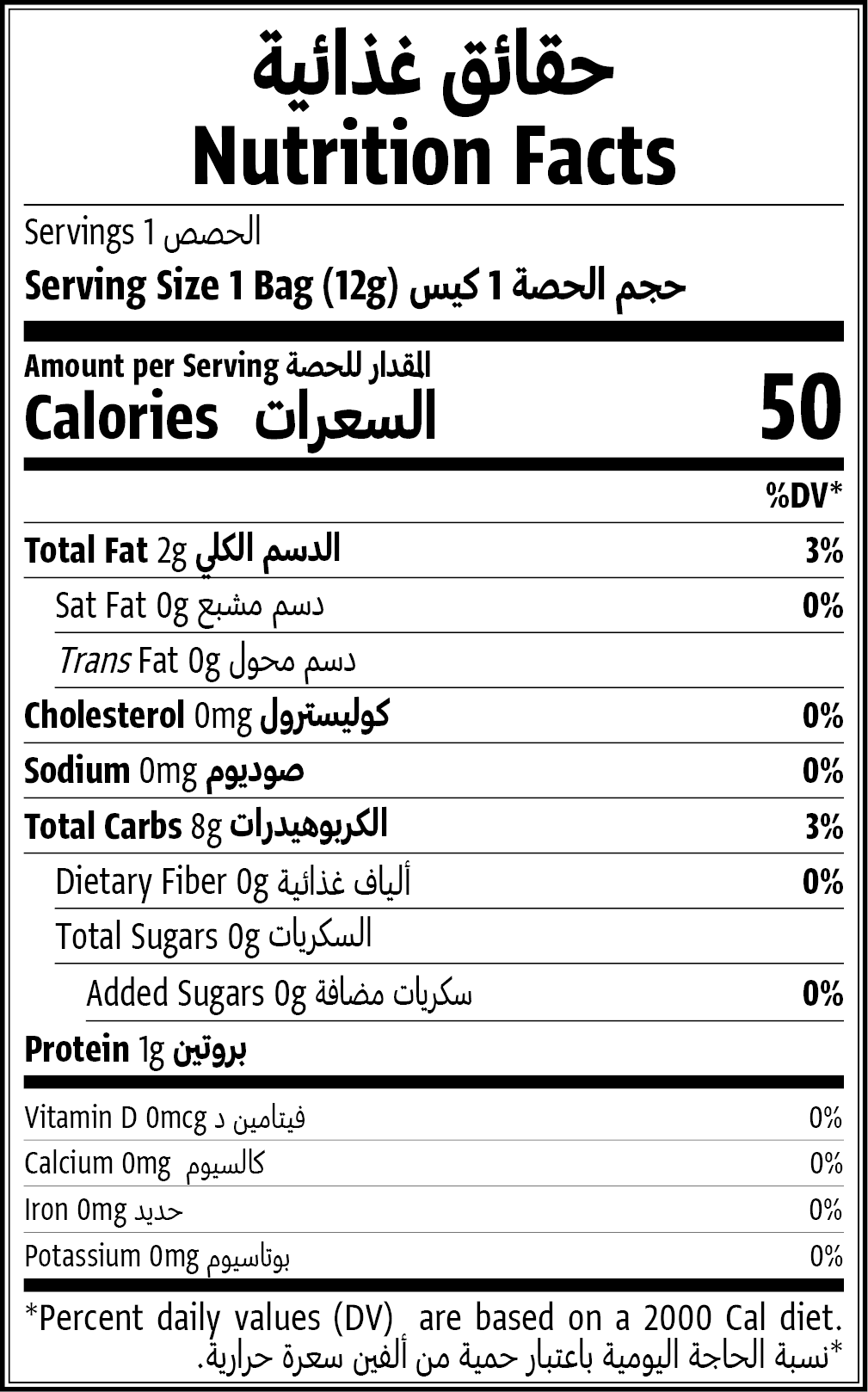 Nutrition Facts Table