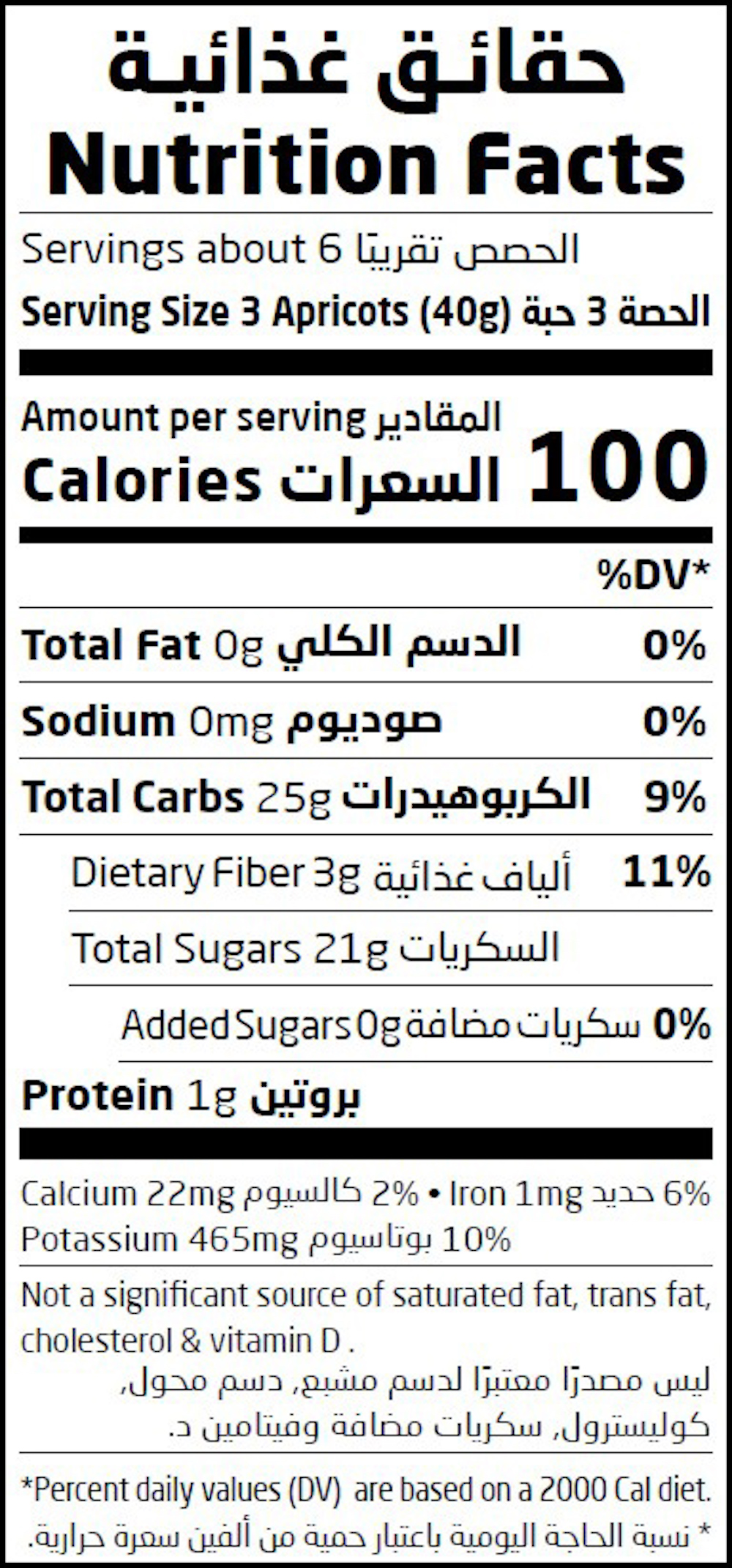 Nutrition Facts Table