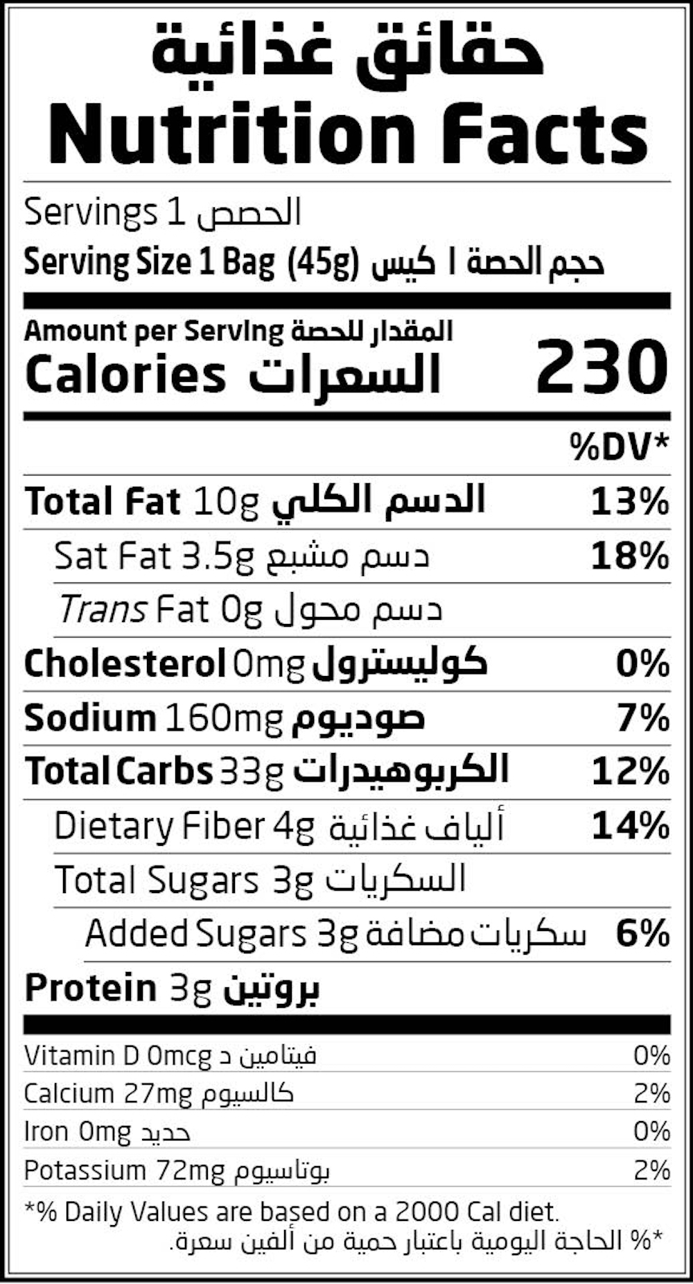Nutrition Facts Table