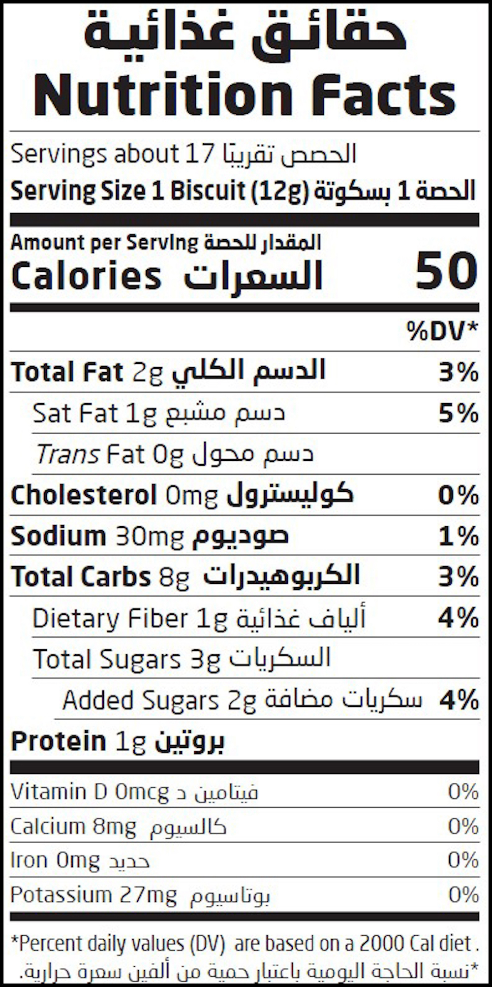 Nutrition Facts Table