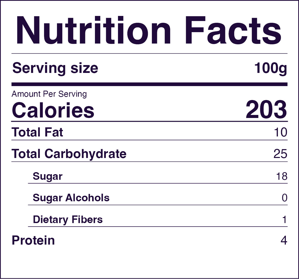 Nutrition Facts Table