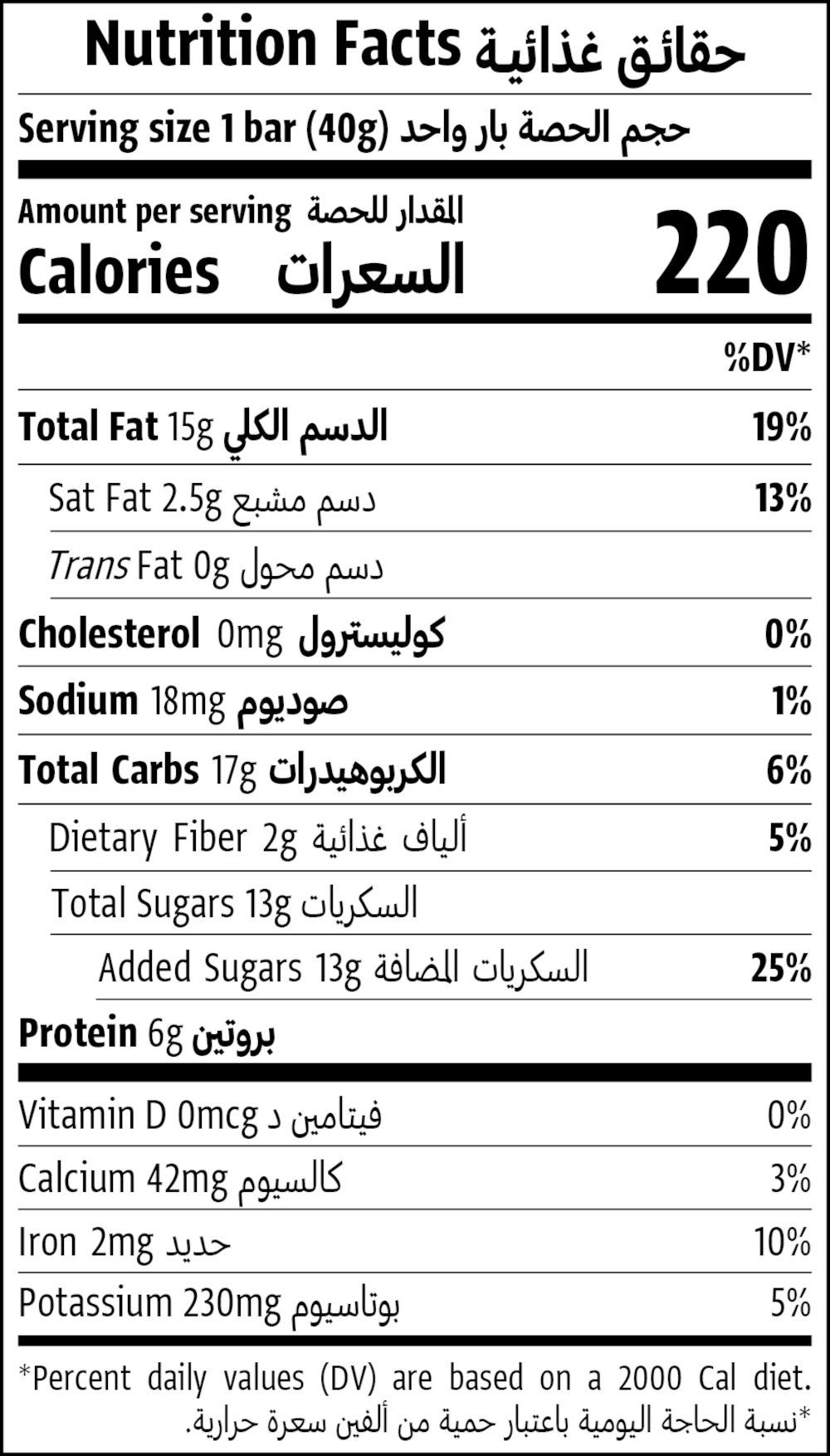 Nutrition Facts Table