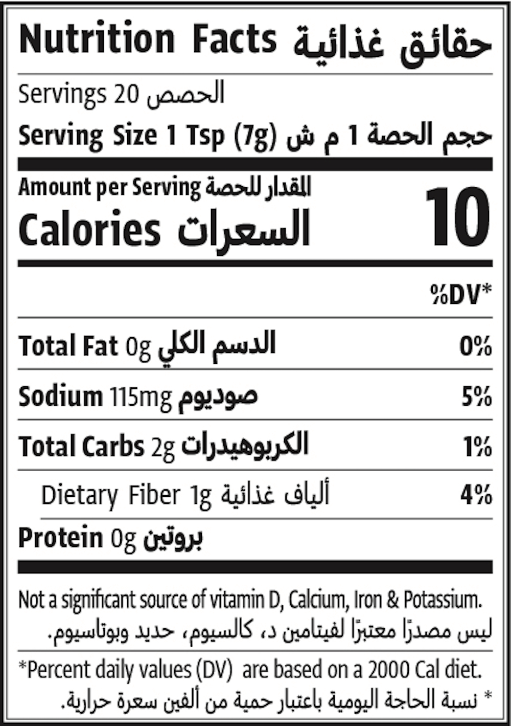 Nutrition Facts Table