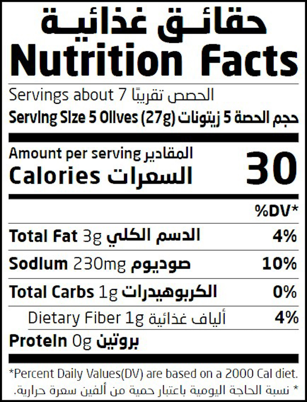 Nutrition Facts Table
