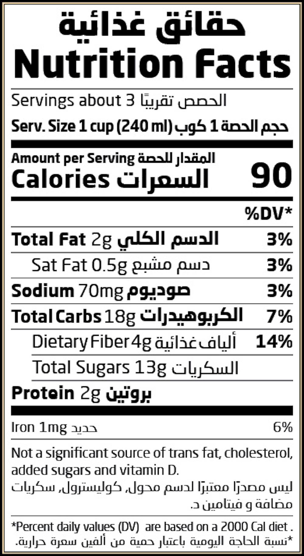 Nutrition Facts Table