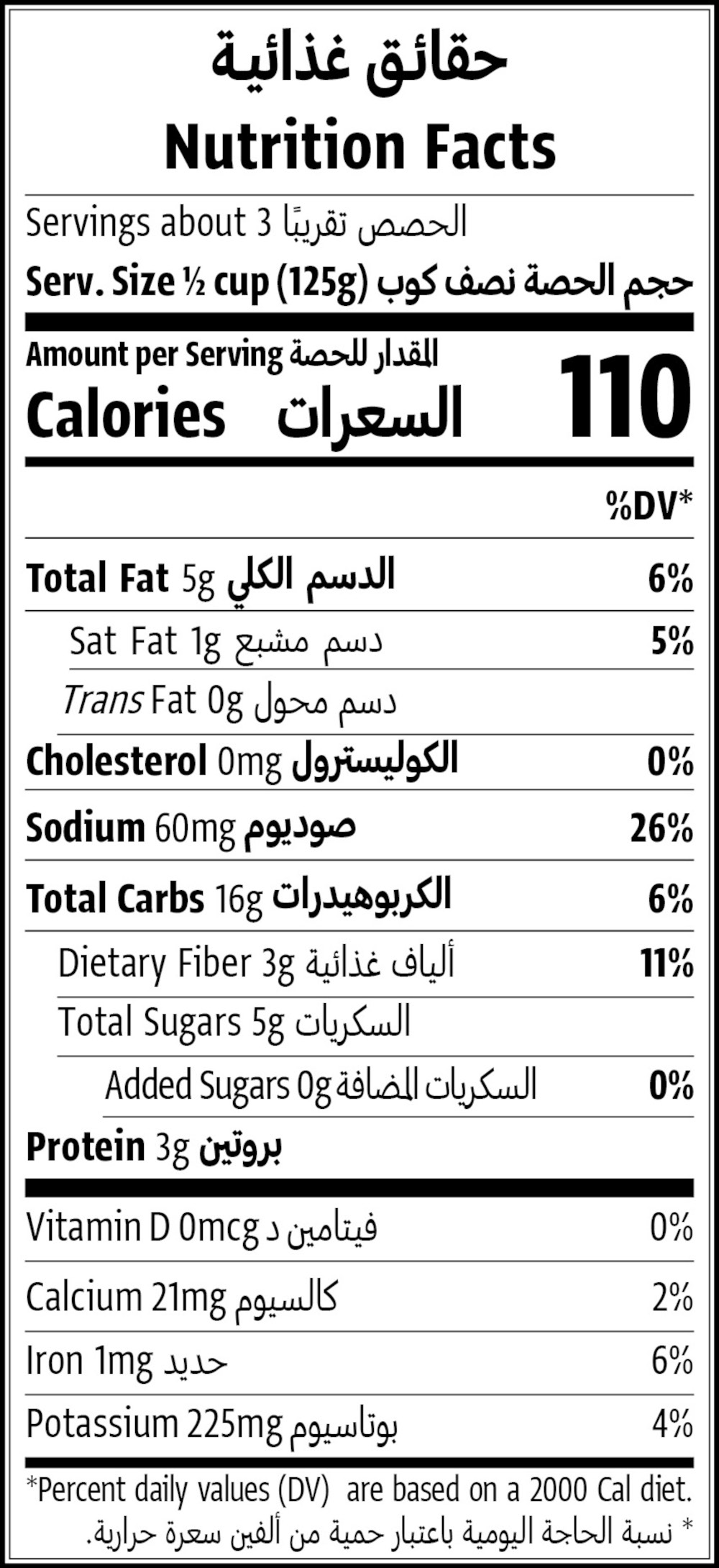 Nutrition Facts Table