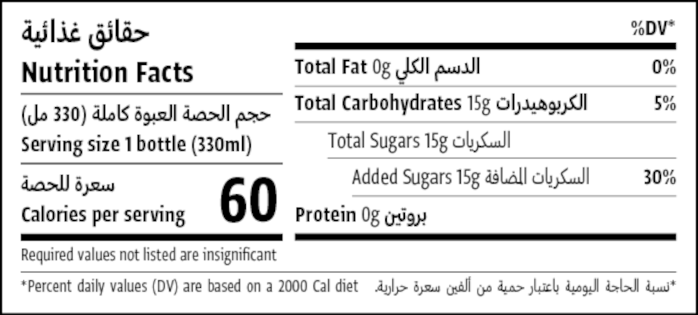 Nutrition Facts Table
