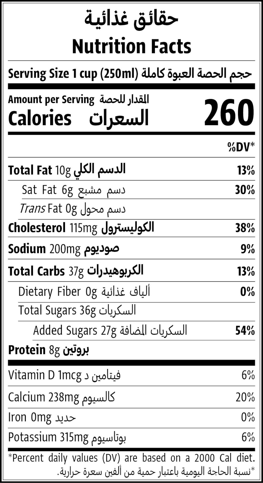 Nutrition Facts Table