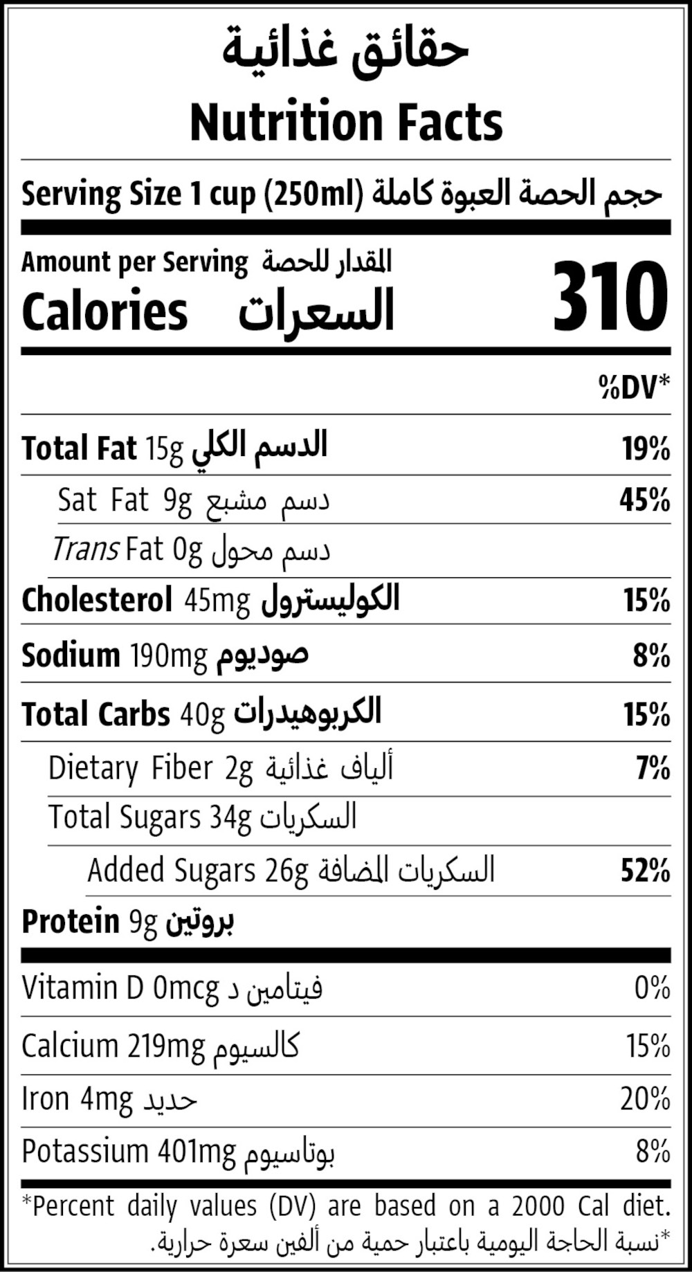 Nutrition Facts Table