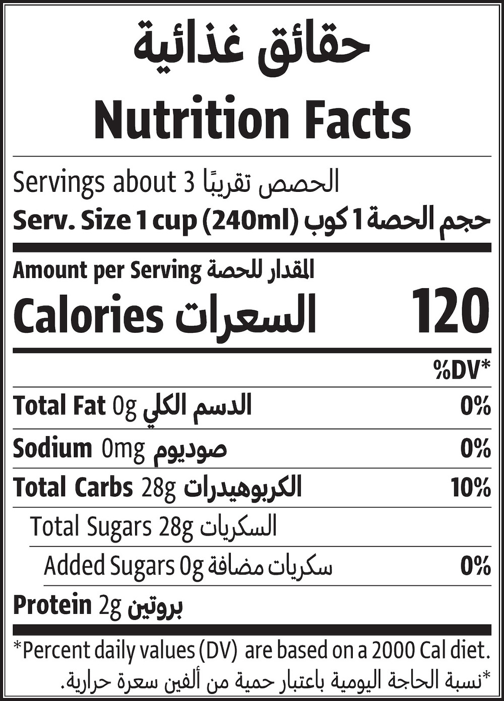 Nutrition Facts Table
