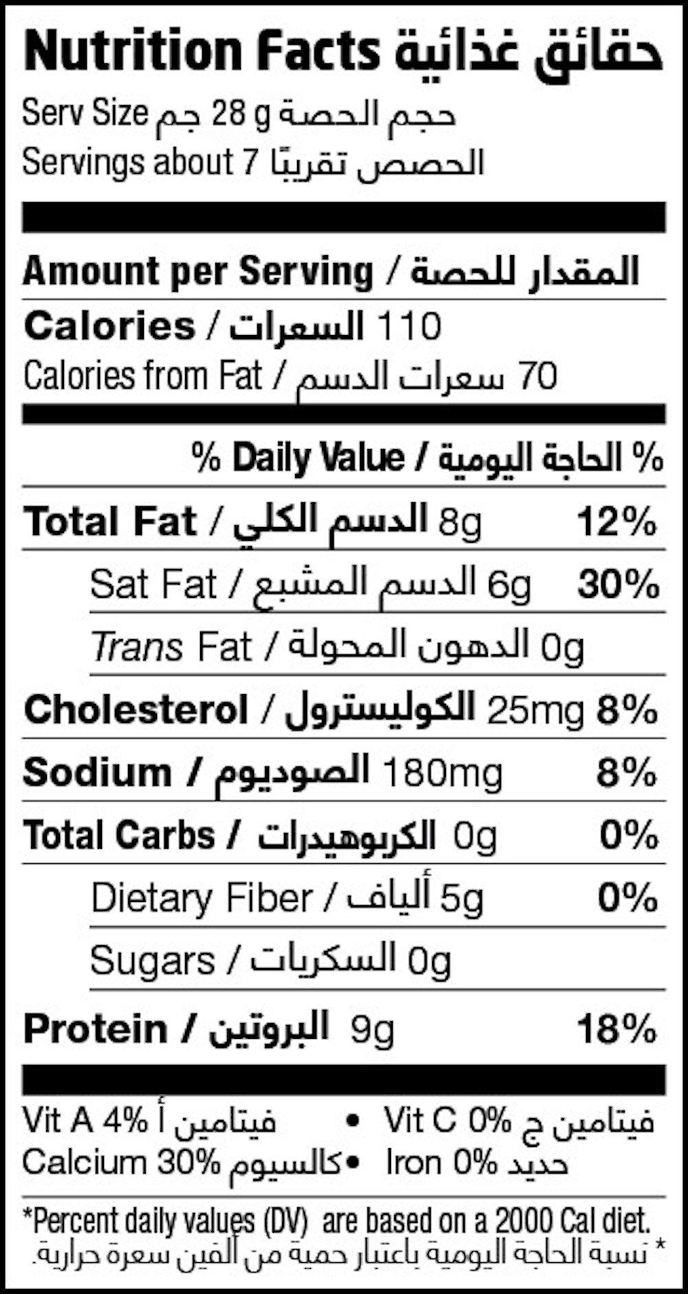 Nutrition Facts Table