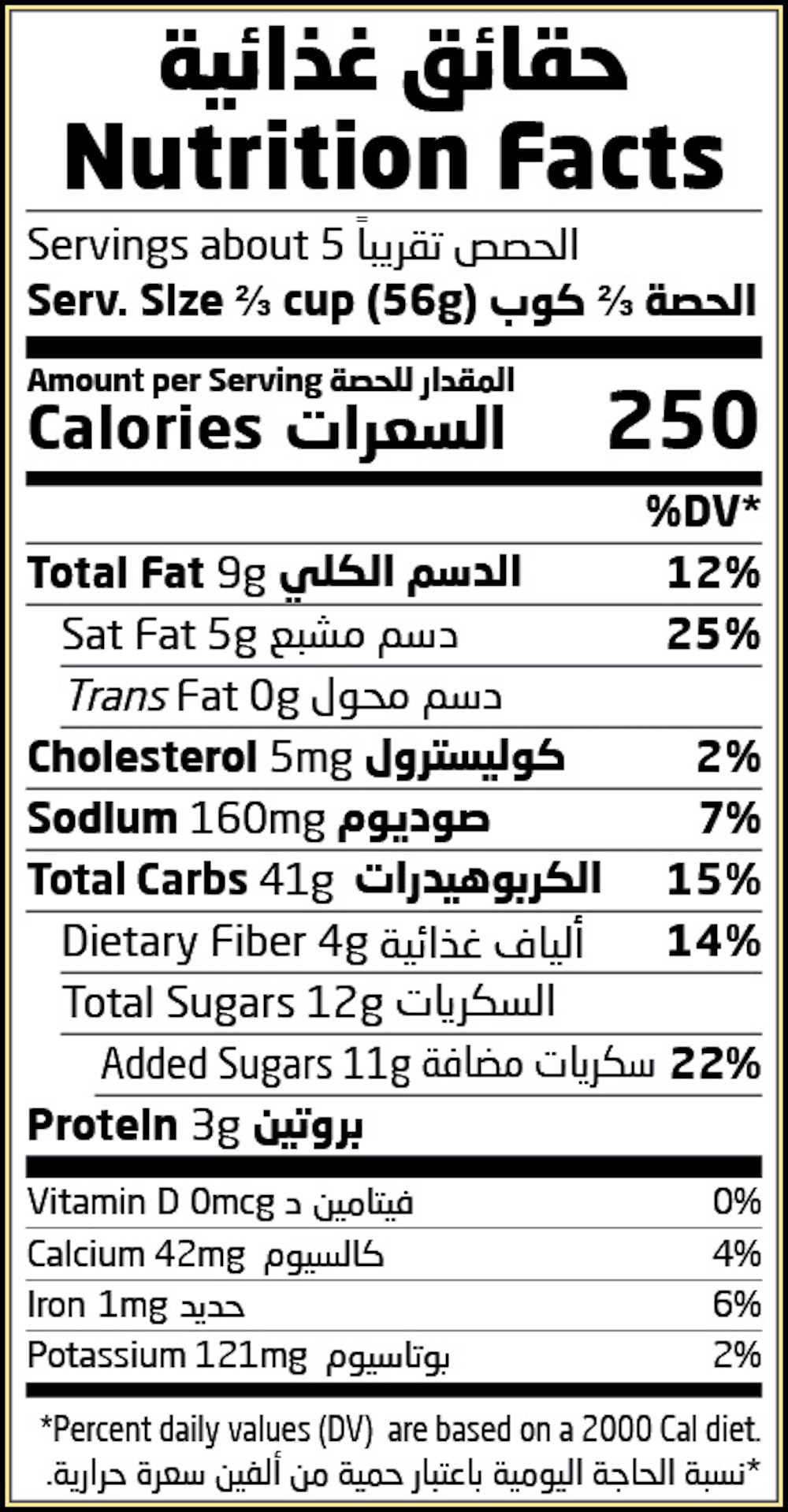 Nutrition Facts Table