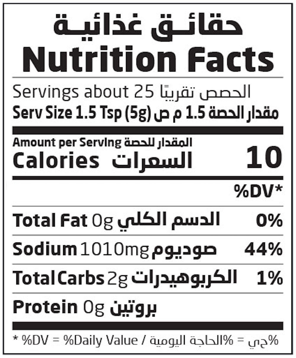 Nutrition Facts Table