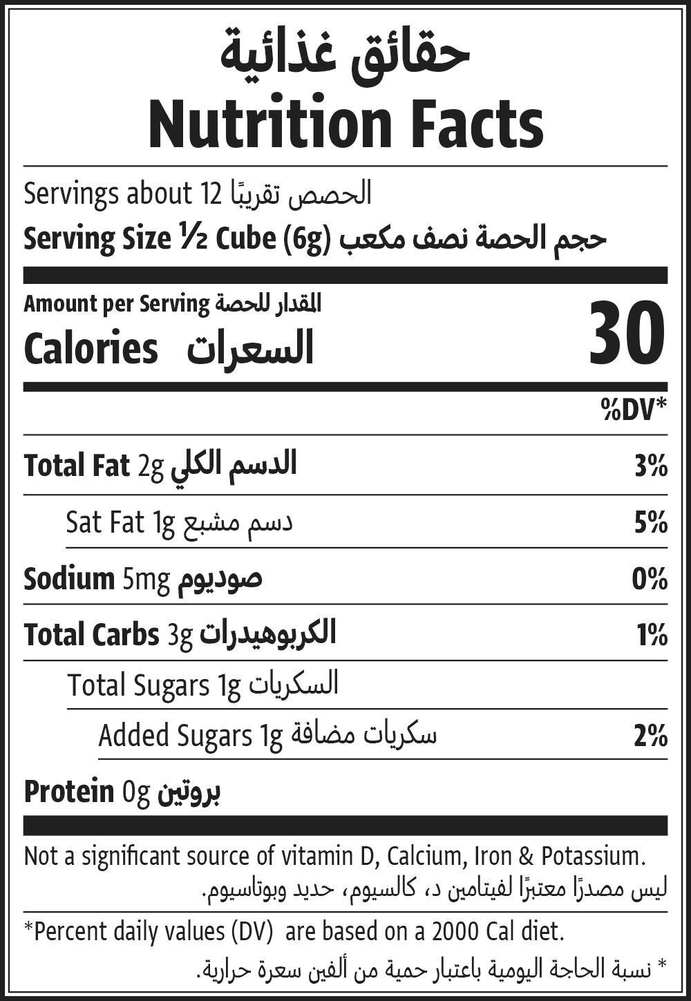 Nutrition Facts Table