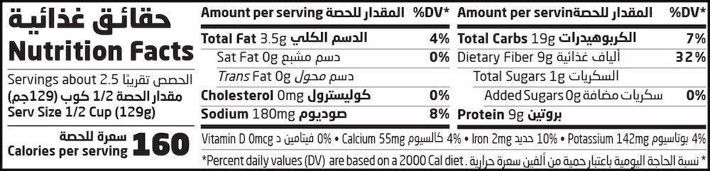Nutrition Facts Table