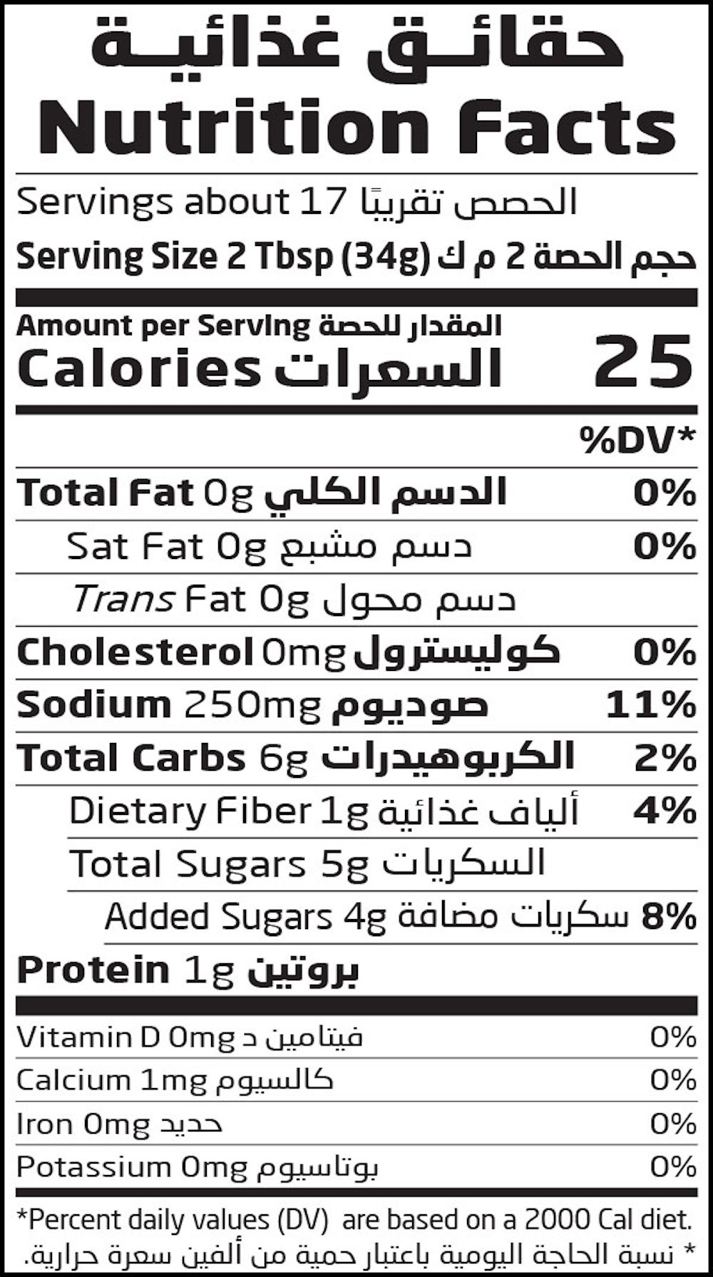 Nutrition Facts Table