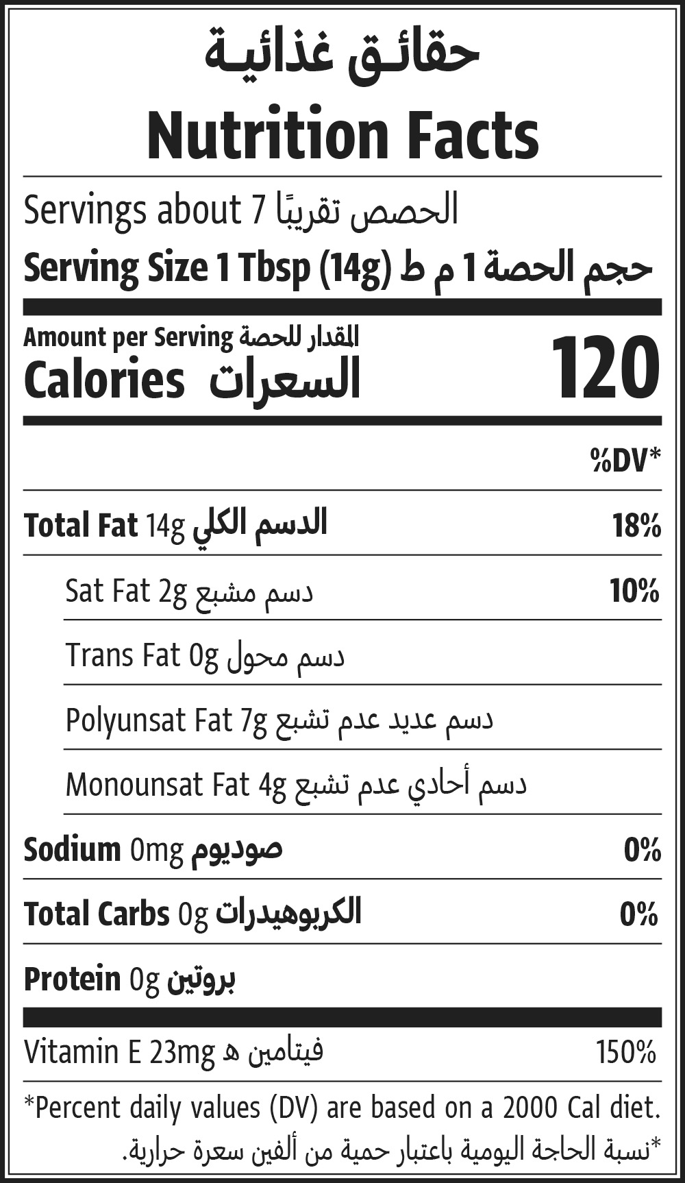 Nutrition Facts Table