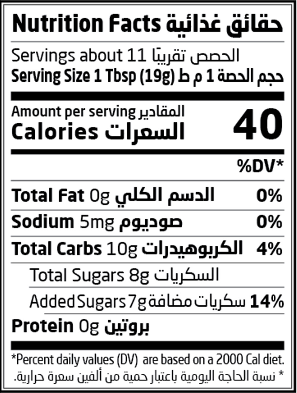 Nutrition Facts Table