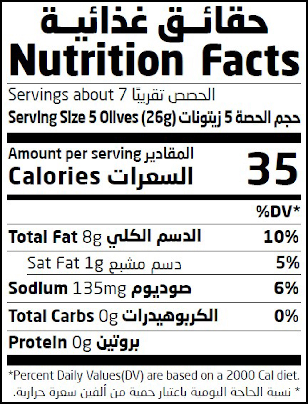 Nutrition Facts Table